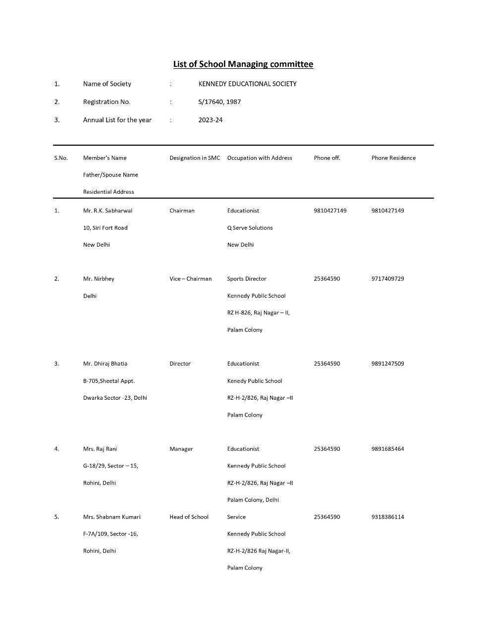 school managing committee